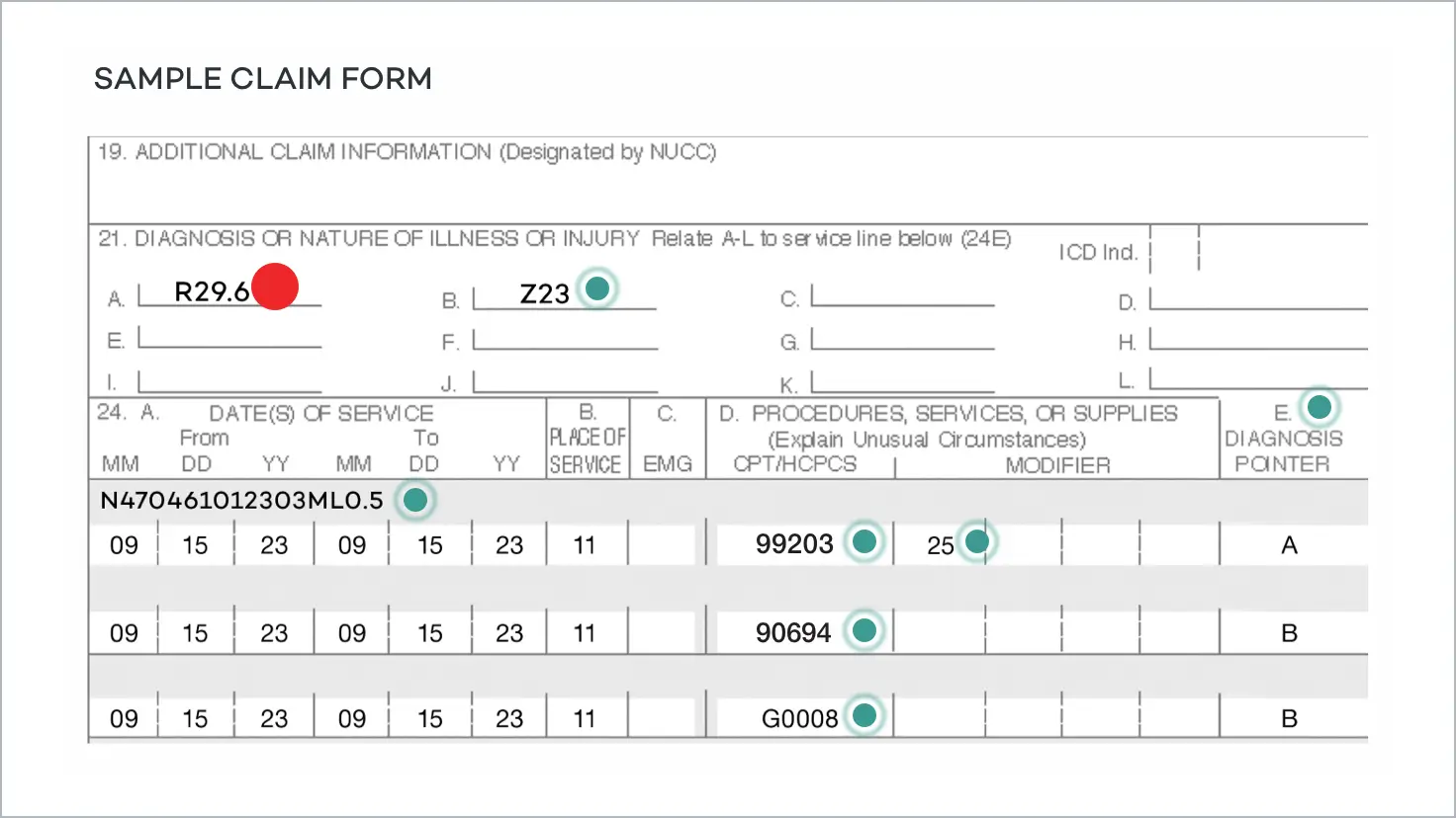 Coding and billing sample form highlighting repeated falls